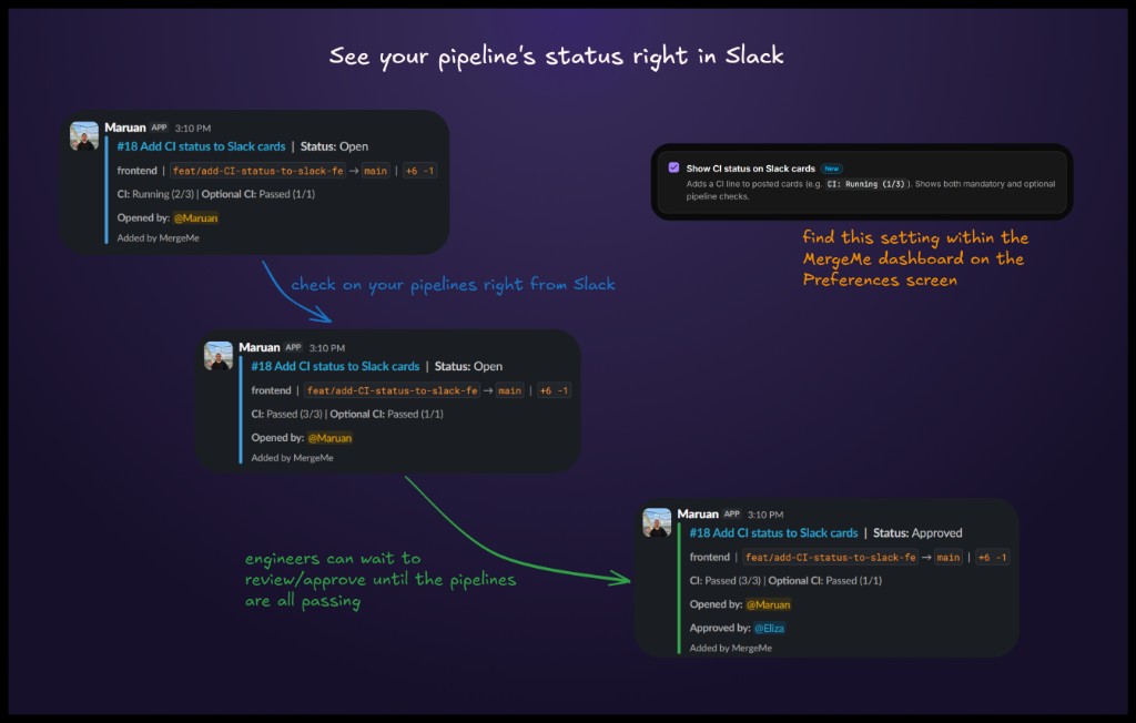 MergeMe shows GitHub and GitLab CI pipeline status on the same Slack PR card